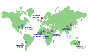 Harmaya University (HU), UNDER School of Food Science, Postharvest Technology and Process Engineering, joined the US-based World Food Preservation Center (WFPC).