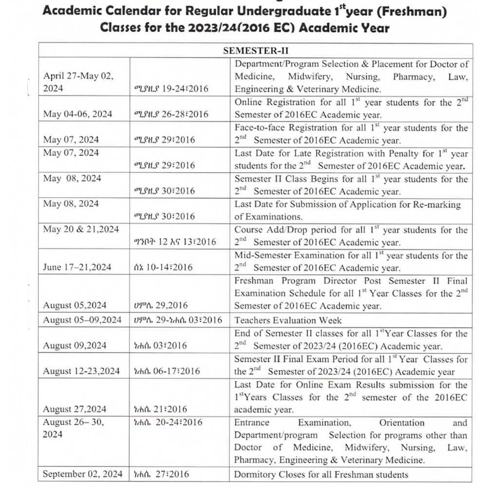 Freshman 2nd Semister Acedamic Calender Freshman 2nd Semister Acedamic Calender