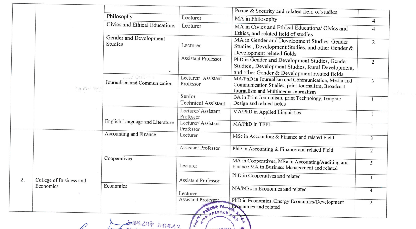 Vacancy screenshot