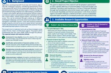 Call for Research Grant Application Opportunities:
